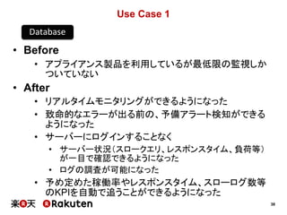 38
Use Case 1
• Before
• アプライアンス製品を利用しているが最低限の監視しか
ついていない
• After
• リアルタイムモニタリングができるようになった
• 致命的なエラーが出る前の、予備アラート検知ができる
ようになった
• サーバーにログインすることなく
• サーバー状況（スロークエリ、レスポンスタイム、負荷等）
が一目で確認できるようになった
• ログの調査が可能になった
• 予め定めた稼働率やレスポンスタイム、スローログ数等
のKPIを自動で追うことができるようになった
Database
 