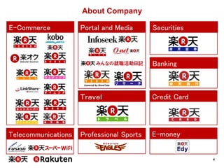 4
About Company
E-Commerce Portal and Media
Ｔｒａｖｅｌ
Telecommunications
Securities
Credit Card
Professional Sports
Banking
E-money
 
