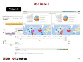 40
Use Case 2
Network
 