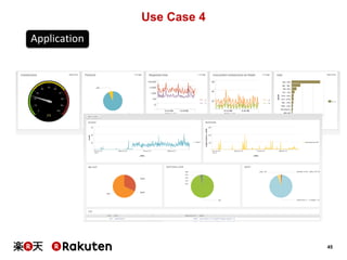 45
Use Case 4
Application
 