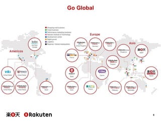 6
Go Global
 