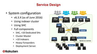 Rakuten’s Journey with Splunk - Evolution of Splunk as a Service | PDF