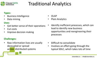 Traditional Analytics 
Types: 
• Business Intelligence 
• Data mining 
• OLAP 
• Plain Analytics 
Uses: 
• Get better sens...