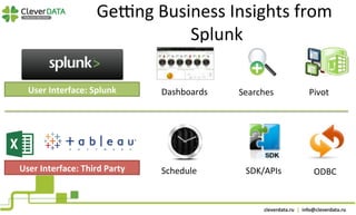 Splunk Business Analytics