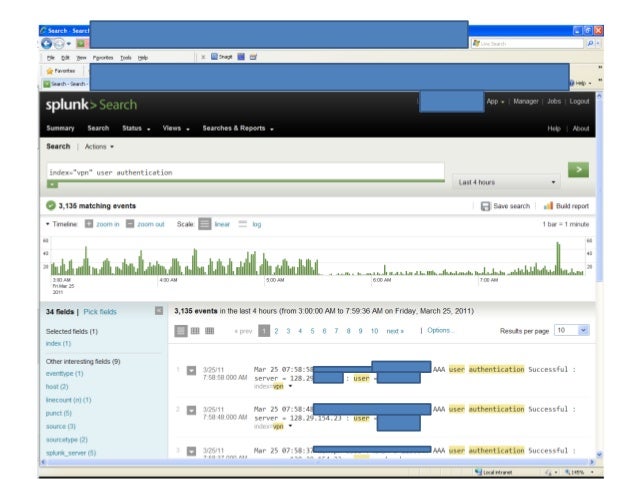 Splunk license crack Splunk license crack