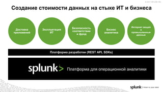 © 2017 SPLUNK INC.© 2017 SPLUNK INC.
Создание стоимости данных на стыке ИТ и бизнеса
Платформа разработки (REST API, SDKs)
Эксплуатация
ИТ
Доставка
приложений
Бизнес
аналитика
Интернет вещей
и
промышленные
данные
Безопасность
соответствие
и фрод
Платформа для операционной аналитики
 