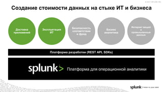 © 2017 SPLUNK INC.© 2017 SPLUNK INC.
Платформа разработки (REST API, SDKs)
Создание стоимости данных на стыке ИТ и бизнеса
Эксплуатация
ИТ
Доставка
приложений
Бизнес
аналитика
Интернет вещей
и
промышленные
данные
Безопасность
соответствие
и фрод
Платформа для операционной аналитики
 