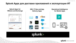 © 2017 SPLUNK INC.© 2017 SPLUNK INC.
Splunk Apps для доставки приложений и эксплуатации ИТ
Splunk Apps for
VMware and Exchange
300+ IT Ops and App
Delivery Apps
Operational Intelligence
for Mobile Apps
*nix
 