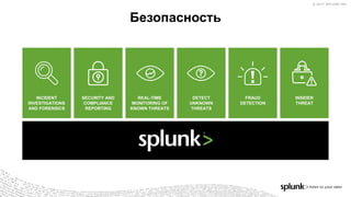 © 2017 SPLUNK INC.© 2017 SPLUNK INC.
Безопасность
SECURITY AND
COMPLIANCE
REPORTING
REAL-TIME
MONITORING OF
KNOWN THREATS
INCIDENT
INVESTIGATIONS
AND FORENSICS
FRAUD
DETECTION
DETECT
UNKNOWN
THREATS
INSIDER
THREAT
 