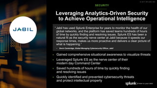 © 2017 SPLUNK INC.© 2017 SPLUNK INC.
▶ Gained comprehensive situational awareness to visualize threats
▶ Leveraged Splunk ES as the nerve center of their
modern day Command Center
▶ Saved hundreds of hours of time by quickly finding
and resolving issues
▶ Quickly identified and prevented cybersecurity threats
and protect intellectual property
Leveraging Analytics-Driven Security
to Achieve Operational Intelligence
“ Jabil has used Splunk Enterprise for years to monitor the health of our
global networks, and the platform has saved teams hundreds of hours
of time by quickly finding and resolving issues. Splunk ES has been a
natural fit as the security nerve center at Jabil because it speeds our
response times, makes us more proactive and delivers a clear picture of
what is happening.”
– Devin Cambridge, Global Managing Cybersecurity Officer, Jabil
SECURITY
 