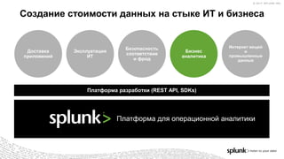 © 2017 SPLUNK INC.© 2017 SPLUNK INC.
Создание стоимости данных на стыке ИТ и бизнеса
Платформа разработки (REST API, SDKs)
Бизнес
аналитика
Платформа для операционной аналитики
Эксплуатация
ИТ
Доставка
приложений
Безопасность
соответствие
и фрод
Интернет вещей
и
промышленные
данные
 