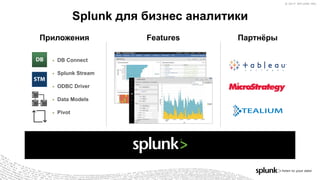 © 2017 SPLUNK INC.© 2017 SPLUNK INC.
Splunk для бизнес аналитики
Приложения
▶ DB Connect
▶ Splunk Stream
▶ ODBC Driver
▶ Data Models
▶ Pivot
Features Партнёры
 