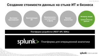 © 2017 SPLUNK INC.© 2017 SPLUNK INC.
Создание стоимости данных на стыке ИТ и бизнеса
Платформа разработки (REST API, SDKs)
Интернет вещей
и
промышленные
данные
Платформа для операционной аналитики
Эксплуатация
ИТ
Доставка
приложений
Безопасность
соответствие
и фрод
Бизнес
аналитика
 