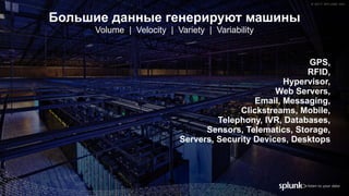 © 2017 SPLUNK INC.© 2017 SPLUNK INC.
Большие данные генерируют машины
Volume | Velocity | Variety | Variability
© 2017 SPLUNK INC.
GPS,
RFID,
Hypervisor,
Web Servers,
Email, Messaging,
Clickstreams, Mobile,
Telephony, IVR, Databases,
Sensors, Telematics, Storage,
Servers, Security Devices, Desktops
 