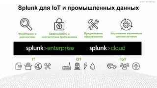 © 2017 SPLUNK INC.© 2017 SPLUNK INC.© 2017 SPLUNK INC.
Splunk для IoT и промышленных данных
Мониторинг и
диагностика
Безопасность и
соответствие требованиям
Предиктивное
обслуживание
IT OT IoT
Управление жизненным
циклом активов
 