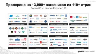 © 2017 SPLUNK INC.© 2017 SPLUNK INC.
Проверено на 13,000+ заказчиков из 110+ стран
Более 85 из списка Fortune 100
Технологии Путешествия и отдых
ПроизводствоГоссектор
Образование
Здравоохранение
Телекоммуникации
Энергетика и коммунальные услуги
Медиа
Финансовые услуги и страхование
Розничная торговля
Облачные и онлайн сервисы
 