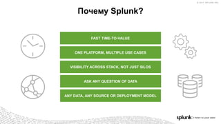 © 2017 SPLUNK INC.© 2017 SPLUNK INC.
Почему Splunk?
FAST TIME-TO-VALUE
ONE PLATFORM, MULTIPLE USE CASES
VISIBILITY ACROSS STACK, NOT JUST SILOS
ASK ANY QUESTION OF DATA
ANY DATA, ANY SOURCE OR DEPLOYMENT MODEL
 