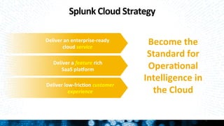 5
Splunk	
  Cloud	
  Strategy	
  
Become	
  the	
  
Standard	
  for	
  
Opera:onal	
  
Intelligence	
  in	
  	
  
the	
  Cloud	
  	
  
Deliver	
  an	
  enterprise-­‐ready	
  	
  
cloud	
  service	
  
Deliver	
  a	
  feature	
  rich	
  
SaaS	
  plaGorm	
  
Deliver	
  low-­‐fric:on	
  customer	
  
experience	
  
 