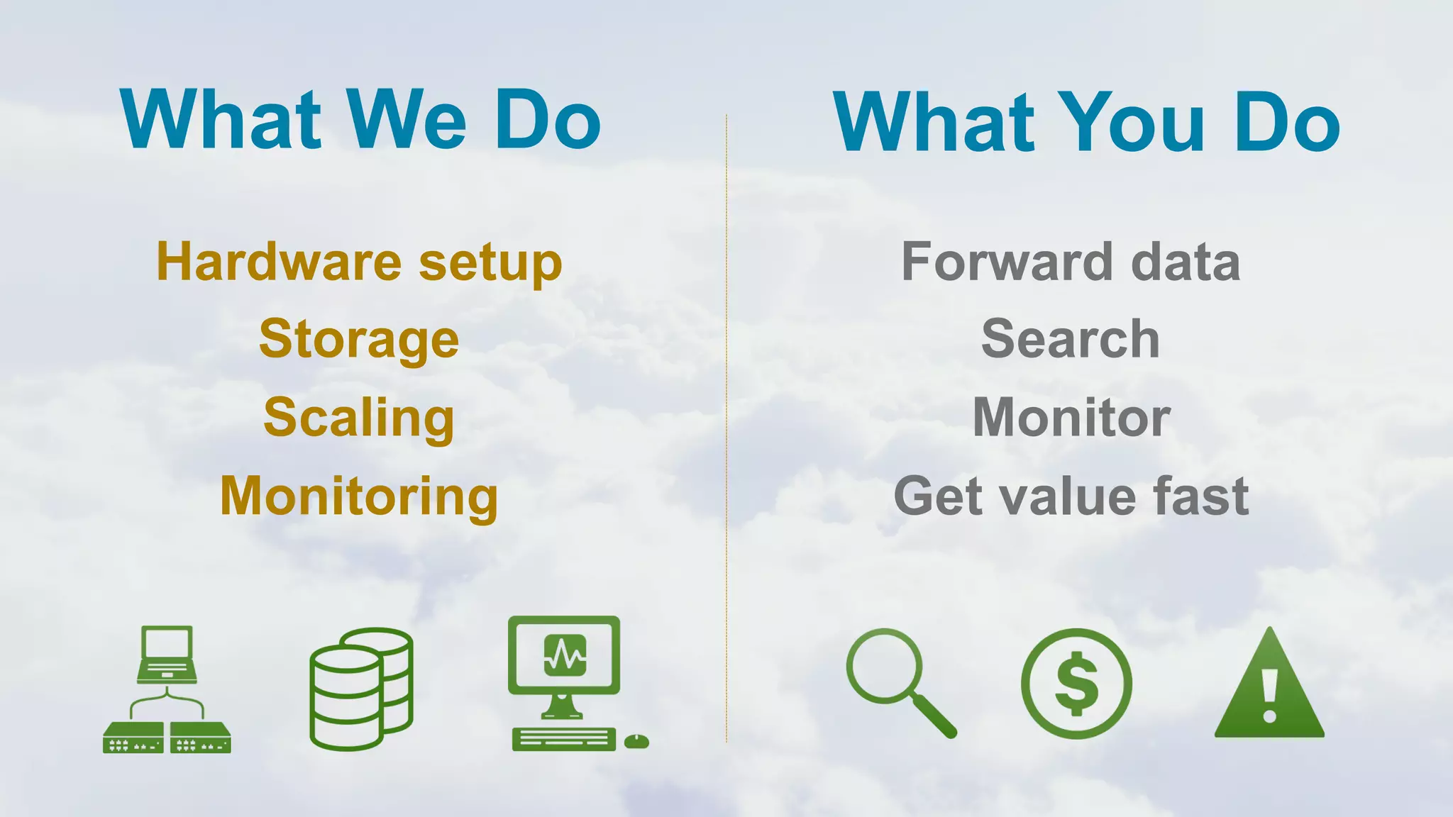 Forward data
Search
Monitor
Get value fast
What You Do
Hardware setup
Storage
Scaling
Monitoring
What We Do
 