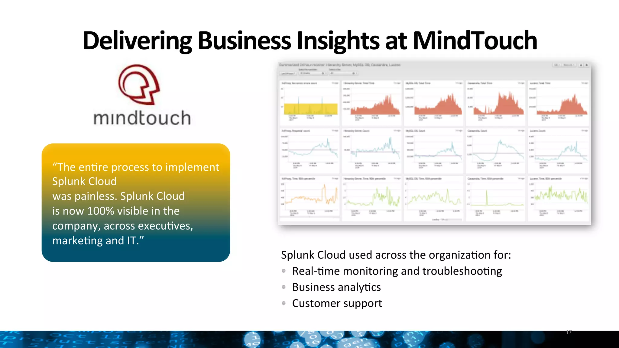 Delivering	
  Business	
  Insights	
  at	
  MindTouch	
  
17
Splunk	
  Cloud	
  used	
  across	
  the	
  organizaNon	
  for:	
  	
  
"   Real-­‐Nme	
  monitoring	
  and	
  troubleshooNng	
  	
  
"   Business	
  analyNcs	
  	
  
"   Customer	
  support	
  	
  
“The	
  enNre	
  process	
  to	
  implement	
  
Splunk	
  Cloud	
  	
  
was	
  painless.	
  Splunk	
  Cloud	
  	
  
is	
  now	
  100%	
  visible	
  in	
  the	
  
company,	
  across	
  execuNves,	
  
markeNng	
  and	
  IT.”	
  	
  	
  
 