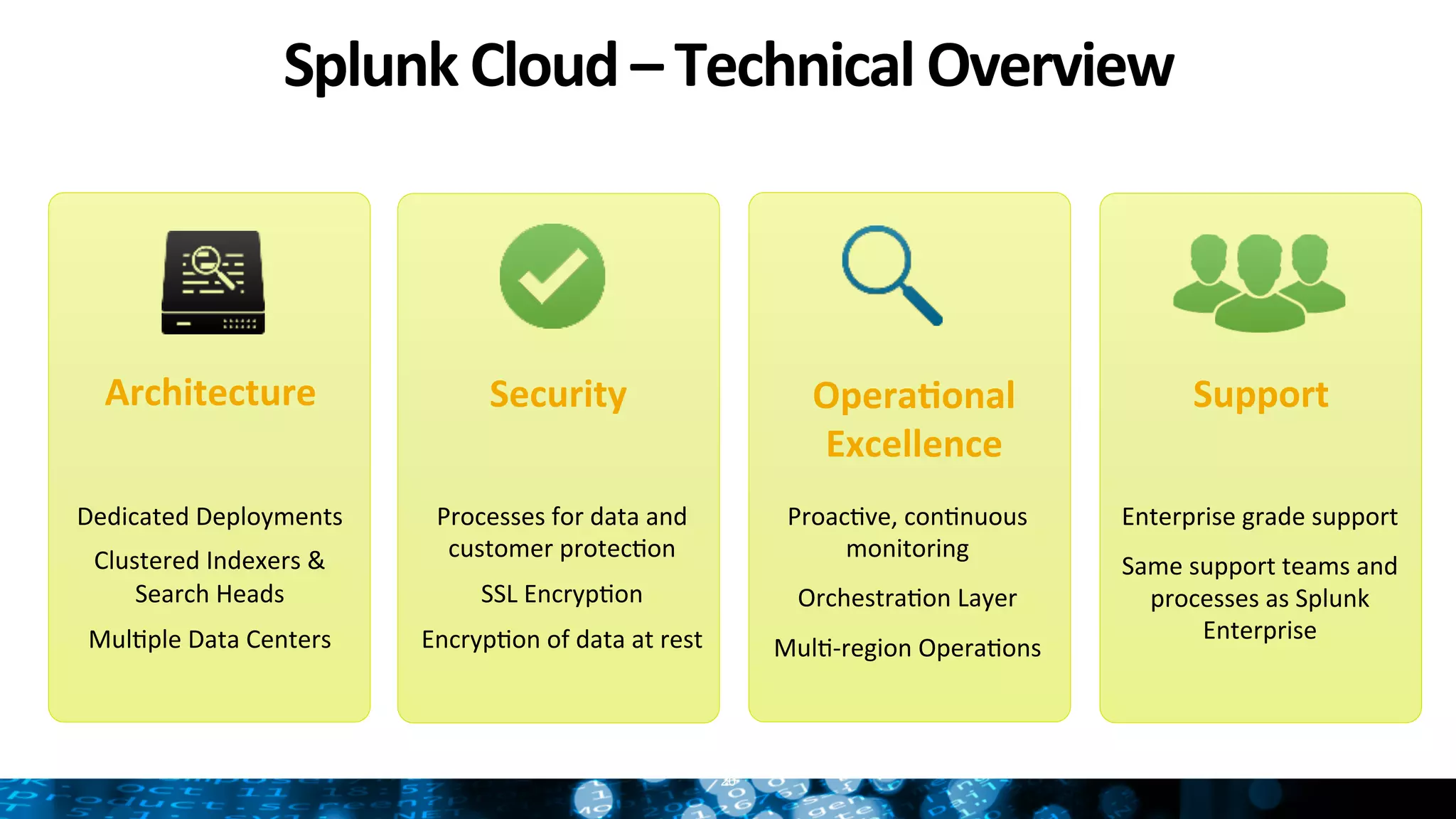 Dedicated	
  Deployments	
  
Clustered	
  Indexers	
  &	
  
Search	
  Heads	
  
MulNple	
  Data	
  Centers	
  
ProacNve,	
  conNnuous	
  
monitoring	
  
OrchestraNon	
  Layer	
  
MulN-­‐region	
  OperaNons	
  
Processes	
  for	
  data	
  and	
  
customer	
  protecNon	
  
SSL	
  EncrypNon	
  
EncrypNon	
  of	
  data	
  at	
  rest	
  
Splunk	
  Cloud	
  –	
  Technical	
  Overview	
  
Opera:onal	
  	
  
Excellence	
  
Security	
   Support	
  
Enterprise	
  grade	
  support	
  
Same	
  support	
  teams	
  and	
  
processes	
  as	
  Splunk	
  
Enterprise	
  
Architecture	
  
20
 