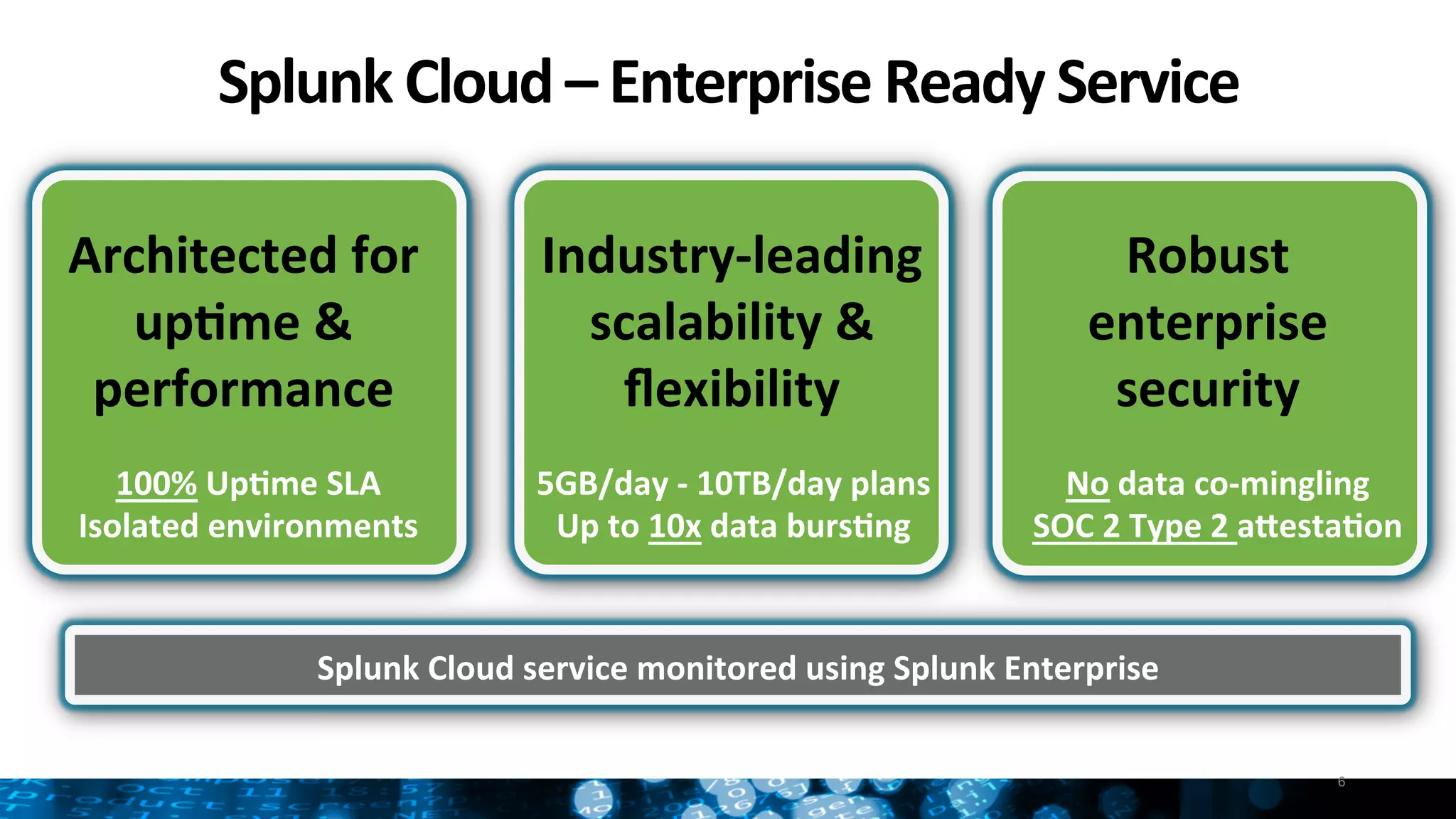 Splunk	
  Cloud	
  –	
  Enterprise	
  Ready	
  Service	
  
6
Industry-­‐leading	
  
scalability	
  &	
  
ﬂexibility	
  
Architected	
  for	
  
up:me	
  &	
  
performance	
  	
  
100%	
  Up:me	
  SLA	
  
Isolated	
  environments	
  
Robust	
  
enterprise	
  
security	
  
5GB/day	
  -­‐	
  10TB/day	
  plans	
  
Up	
  to	
  10x	
  data	
  burs:ng	
  
No	
  data	
  co-­‐mingling	
  
SOC	
  2	
  Type	
  2	
  aXesta:on	
  
Splunk	
  Cloud	
  service	
  monitored	
  using	
  Splunk	
  Enterprise	
  
 