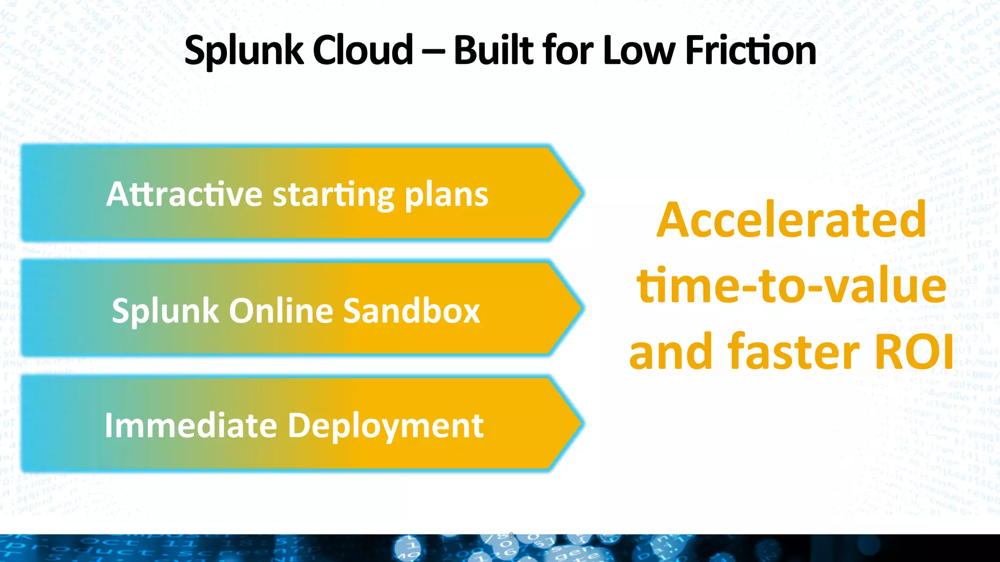 8
Splunk	
  Cloud	
  –	
  Built	
  for	
  Low	
  Fric:on	
  
Accelerated	
  
:me-­‐to-­‐value	
  
and	
  faster	
  ROI	
  
AXrac:ve	
  star:ng	
  plans	
  
Splunk	
  Online	
  Sandbox	
  
Immediate	
  Deployment	
  
 