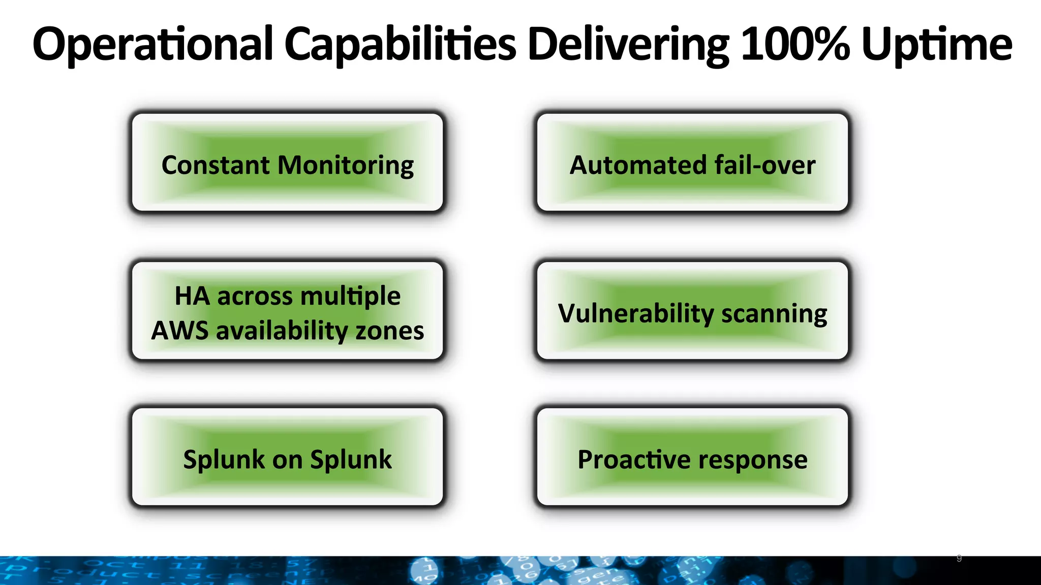 Opera:onal	
  Capabili:es	
  Delivering	
  100%	
  Up:me	
  
9
Constant	
  Monitoring	
   Automated	
  fail-­‐over	
  
HA	
  across	
  mul:ple	
  
AWS	
  availability	
  zones	
  
Vulnerability	
  scanning	
  
Splunk	
  on	
  Splunk	
   Proac:ve	
  response	
  
 