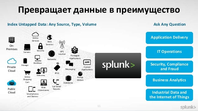 splunk company