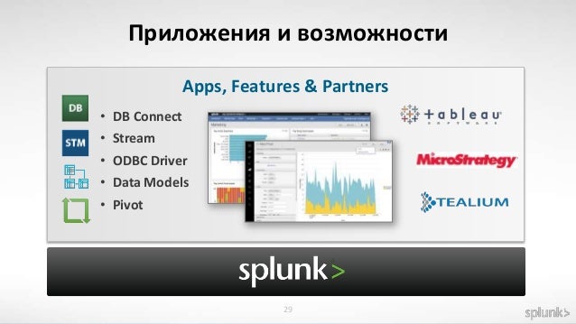 splunk enterprise license splunk enterprise license