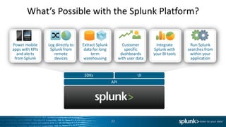 Splunk Overview | PPTX