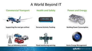 A World Beyond IT
Commercial Transport                  Health and Safety             Power and Energy




Supporting the next gen airliner      Personal Activity Tracking   Building Power Consumption




  Cars as telemetry sensors           Flood monitoring warning     Home Energy Management
                                                  33
 