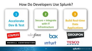 How Do Developers Use Splunk?

    1                   2                  3
Accelerate      Secure + Integrate   Build Real-time
                      with IT             Data
Dev & Test        Infrastructure      Applications




                        26
 
