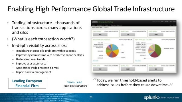 splunk transaction contains splunk transaction contains