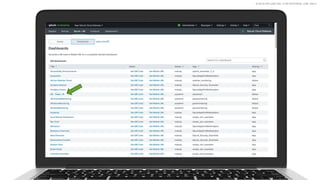 © 2019 SPLUNK INC. FOR INTERNAL USE ONLY.
 