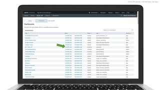 © 2019 SPLUNK INC. FOR INTERNAL USE ONLY.
 