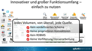Innovativer und großer Funktionsumfang –
             einfach zu nutzen

                       Adhoc   Überwachen/   Reporting/   Anwender-    Entwickler-
                       Suche    Alarmieren    Analyse     Dashboards    Plattform


 Jedes Volumen, von überall, jede Quelle.
            Kein vordefiniertes Schema
             Daten sammeln
             und indizieren
            Keine proprietären Konnektoren
            Kein RDBMS
                             Splunk Daten Andere Datenspeicher
            Keine Vorfilterung/Vorverarbeitung

                         15
 
