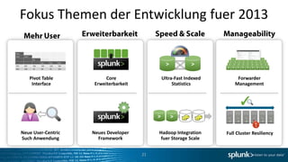 Fokus Themen der Entwicklung fuer 2013


                                                 >           >

   Pivot Table            Core                  Ultra-Fast Indexed        Forwarder
    Interface        Erweiterbarkeit                 Statistics          Management
                                                         z
                                                                           ✓
                                            >        >

Neue User-Centric   Neues Developer         Hadoop Integration       Full Cluster Resiliency
Such Anwendung        Framework              fuer Storage Scale


                                       21
 