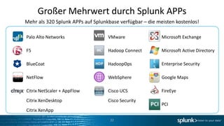 Großer Mehrwert durch Splunk APPs
Mehr als 320 Splunk APPs auf Splunkbase verfügbar – die meisten kostenlos!

Palo Alto Networks                 VMware                 Microsoft Exchange

F5                                 Hadoop Connect         Microsoft Active Directory

                                                      E
BlueCoat                           HadoopOps              Enterprise Security
                                                      S

NetFlow                            WebSphere              Google Maps

Citrix NetScaler + AppFlow         Cisco UCS              FireEye
Citrix XenDesktop                  Cisco Security
                                                          PCI
Citrix XenApp
                                    22
 