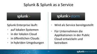 Splunk & Splunk as a Service



Splunk Enterprise läuft:         Wird als Service bereitgestellt
   auf lokalen Systemen          Für Unternehmen die
   in der lokalen Cloud          Applikationen in der Public
   in öffentlichen Clouds        Cloud entwickeln und
   in hybriden Umgebungen        betreiben

                            23
 