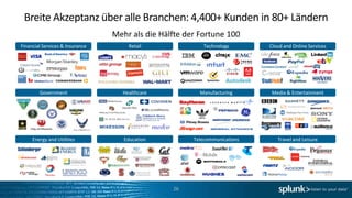Breite Akzeptanz über alle Branchen: 4,400+ Kunden in 80+ Ländern
                                   Mehr als die Hälfte der Fortune 100
Financial Services & Insurance            Retail                        Technology            Cloud and Online Services
  Cloud and Online Services      Cloud and Online Services        Cloud and Online Services




        Government                      Healthcare                     Manufacturing           Media & Entertainment
  Cloud and Online Services      Cloud and Online Services        Cloud and Online Services   Cloud and Online Services




     Energy and Utilities               Education                   Telecommunications           Travel and Leisure
  Cloud and Online Services      Cloud and Online Services        Cloud and Online Services   Cloud and Online Services




                                                             26
 