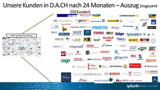 Unsere Kunden in D.A.CH nach 24 Monaten – Auszug (insgesamt
                                      250 Kunden)




  4.400++ Customers in 80 countries




                                          27
 