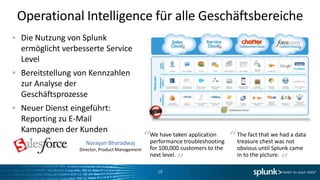 Operational Intelligence für alle Geschäftsbereiche
Die Nutzung von Splunk
ermöglicht verbesserte Service
Level
Bereitstellung von Kennzahlen
zur Analyse der
Geschäftsprozesse
Neuer Dienst eingeführt:
Reporting zu E-Mail
Kampagnen der Kunden
                 Narayan Bharadwaj
                                              “   We have taken application
                                                  performance troubleshooting
                                                            “                    “   The fact that we had a data
                                                                                     treasure chest was not
                                                                                                      “
               Director, Product Management       for 100,000 customers to the       obvious until Splunk came
                                                  next level.                        in to the picture.

                                                    28
 