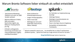 Warum Bronto Software lieber einkauft als selbst entwickelt


  SaaS-basierte Marketing-               Hoher Aufwand an                      Ein Techniker zur Implementierung
  Plattform mit mehr als 1000            Entwicklungsressourcen                benötigt
  Kunden weltweit                        Langer Umsetzungszyklus               Sofortiger Nutzen
  Mehrere Millionen E-Mails,             Hoher Invest $$$                      Niedrigere Investitionskosten als
  SMS und andere                                                               Eigenentwicklung
                                         Abhängig von sich rasch
  Nachrichten täglich; zig-              ändernden Tools (Flume,               Passt in die Open-Source Umgebung
  Millionen Tracking-Events              HBase, Hadoop)                        Kompatible mit bestehenden
  pro Tag                                                                      Frameworks
  Erfordert umfangreiche                                                                                               “
  Sammlung und Analyse von
  unterschiedlichsten Logfiles
                                 “   Splunk is powerful, easy to use … its versatility lets us solve IT and business
                                     problems quickly … Splunk has freed up a huge amount of time for my team.
  und Maschinendaten
                                                                 Doug Hairfield Manager Systems Engineering


                                                          32
 