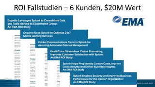 ROI Fallstudien – 6 Kunden, $20M Wert




                  35
 