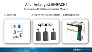 Aller Anfang ist EINFACH!
              Download und Installation in wenigen Minuten

1. Download          2. Import von Maschinendaten    3. Start Splunking




                                   36
 