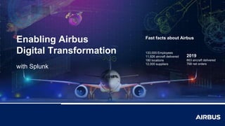 Enabling Airbus
Digital Transformation
with Splunk
Fast facts about Airbus
133,000 Employees
11,926 aircraft delivered
180 locations
12,000 suppliers
2019
863 aircraft delivered
768 net orders
 
