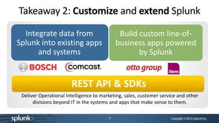 Splunk Developer Platform | PPTX
