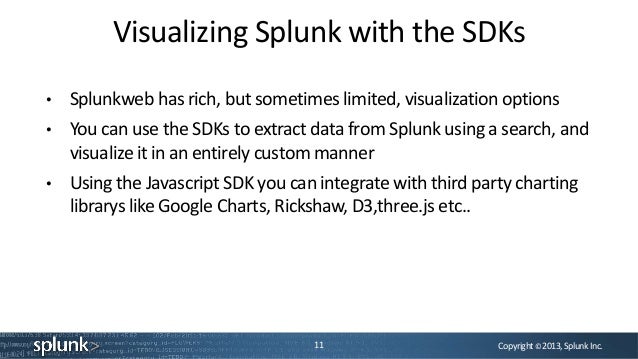 splunk software developer splunk software developer