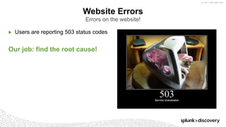 © 2017 SPLUNK INC.
▶ Users are reporting 503 status codes
Our job: find the root cause!
Website Errors
Errors on the website!
 